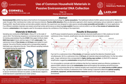 Research Poster: Use of Common Household Materials in Passive Environmental DNA Collection
