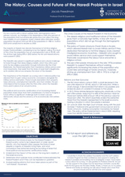 Final Report Poster – The History, Causes and Future of the Haredi Problem in Israel