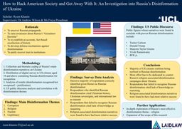 Laidlaw Summer 1 Final Report - How to Hack American Society and Get Away with it: An Investigation into Russia’s Disinformation of Ukraine