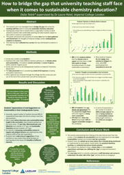 Summer Research Poster on Sustainability in Chemistry Higher Education