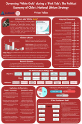 [POSTER] Governing ‘White Gold’ during a ‘Pink Tide’