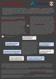 Research Poster - The Impact of Artificial Intelligence on Personal Identity