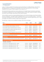 First Trust lists11 funds on SIX Swiss Exchange