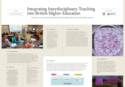 Intergrating Interdisciplinarity into British HE Research Poster