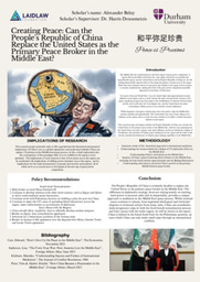 Research Poster: "Creating Peace: Can the People's Republic of China Replace the United States as the Primary Peace Broker in the Middle East?"