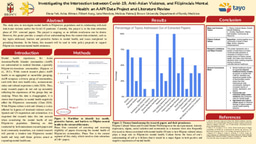 Investigating the Intersection between Covid-19, Anti-Asian Violence, and Filipinx/a/o Mental Health: an AAPI Data Project and Literature Review 
