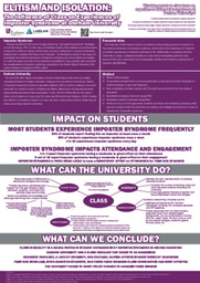 Elitism and Isolation: The Influence of Class on Experiences of Imposter Syndrome at Durham University 