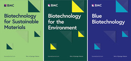 Emerging Journals for Sustainable Development Goals