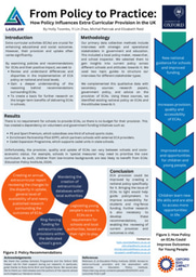From Policy to Practice: How Policy Influences Extra-Curricular Provision in the UK - Academic Poster