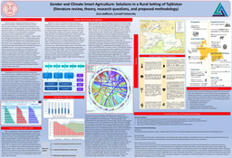 [Poster] Gender and Climate Smart Agriculture: Solutions in a Rural Setting of Tajikistan