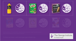 Lopsided labelling: Selective industry adoption of Australia’s Health Star Rating system supports renewed government action to mandate.