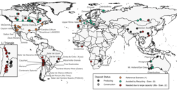 More lithium recycling, less mining