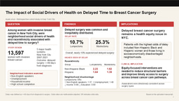 Understanding Social Drivers of Delays in Breast Cancer Surgery