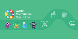 World Microbiome Day - 27th June 2025🦠