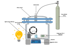 Acid-free synthesis of MIL-101(Cr) for enhanced photocatalytic reduction  of atmospheric CO  2  to methanol in aqueous media using a household light  source and TEA as an electron donor source