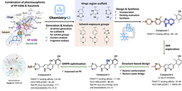 Using AI to Engineer a Dual-Action Degrader for Synthetically Lethal Cancer Targets