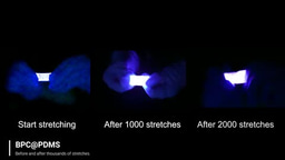🎥 Breakthrough in Mechanoluminescence: Watch 2000 Cycles of Stretching Trigger a Stunning Luminescence Shift! 🔬✨