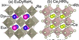 Thermodynamically stable hydride superconductors in GNoME database