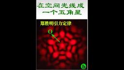 郑胜明引力定律