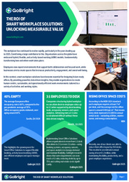 White Paper - ROI of the Smart Workplace 2025