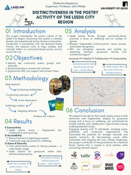 Research Poster: 'Distinctiveness in the Poetry Activity of the Leeds City Region'