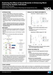Research Poster: Exploring the Effect of Social Rewards in Enhancing Word Learning for Autistic Individuals