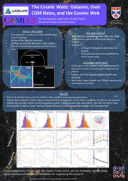 The Cosmic Waltz: Galaxies, their CGM Halos, and the Cosmic Web