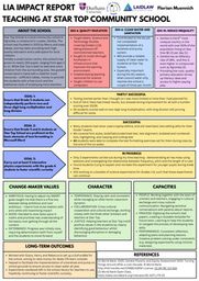 LiA Final Poster - Teaching at Star Top School