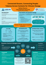 Research Poster: Connected Oceans, Connecting People