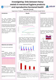 Summer 1 Research Poster