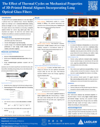 The Effect of Thermal Cycles on Mechanical Properties of 3D-Printed Dental Aligners Incorporating Long Optical Glass Fibers - Research Poster