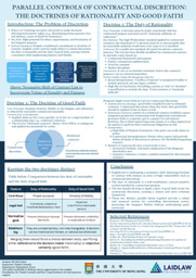 Poster - Parallel Controls of Contractual Discretion
