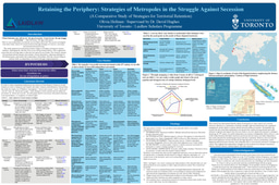 Research Poster: Strategies of Metropoles in the Struggle Against Secession