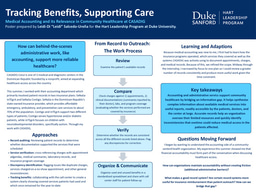 Tracking Benefits, Supporting Care