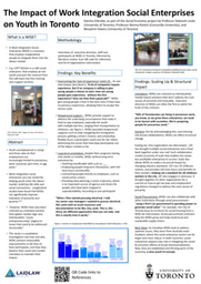 Research Poster: The Impact of Work Integration Social Enterprises on Youth in Toronto