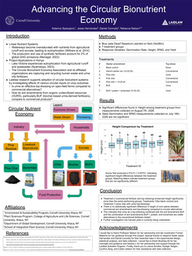 Advancing the Circular Bio-Nutrient Economy  (1)
