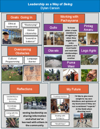 Leadership for Change Poster - Ecuador Experience