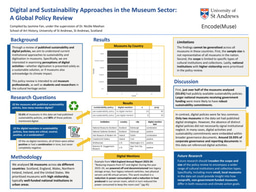 Digital and Sustainability Approaches in the Museum Sector: A Global Policy Review