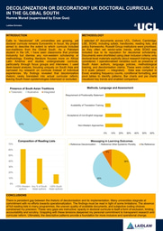 Decolonization or Decoration? UK Doctoral Curricula And The Global South (Research Poster).
