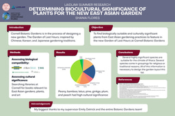 Scientific Research Poster: Biocultural Plant Research a Cornell Botanic Gardens