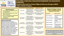 DEVELOPING A PRACTICAL EVALUATION FRAMEWORK FOR GRASSROOTS NONPROFITS (2)