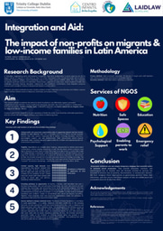 Research Poster ~ Integration and Aid: The support of charitable organizations on migrants and low-income families in Latin America