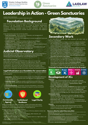 LIA - Green Sanctuaries