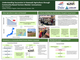 Poster: Succession in Kawasaki Agriculture through Community-Based Farmers Market: Ceresamosu