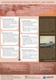 Research poster: Chinese Cremation