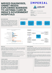 Research Poster - Missed Diagnoses, Unmet Needs: Exploring Barriers to Asthma Care in India's Government Hospitals