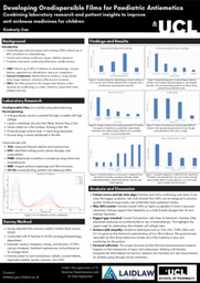 Developing Orodispersible Films for Paediatric Antiemetics Poster