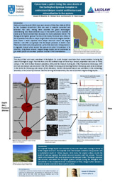 Summer 1 Research Poster