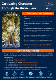 Cultivating Character Through Co-Curriculars: Research Poster