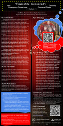 Research Poster: "Theatre of the Censored"